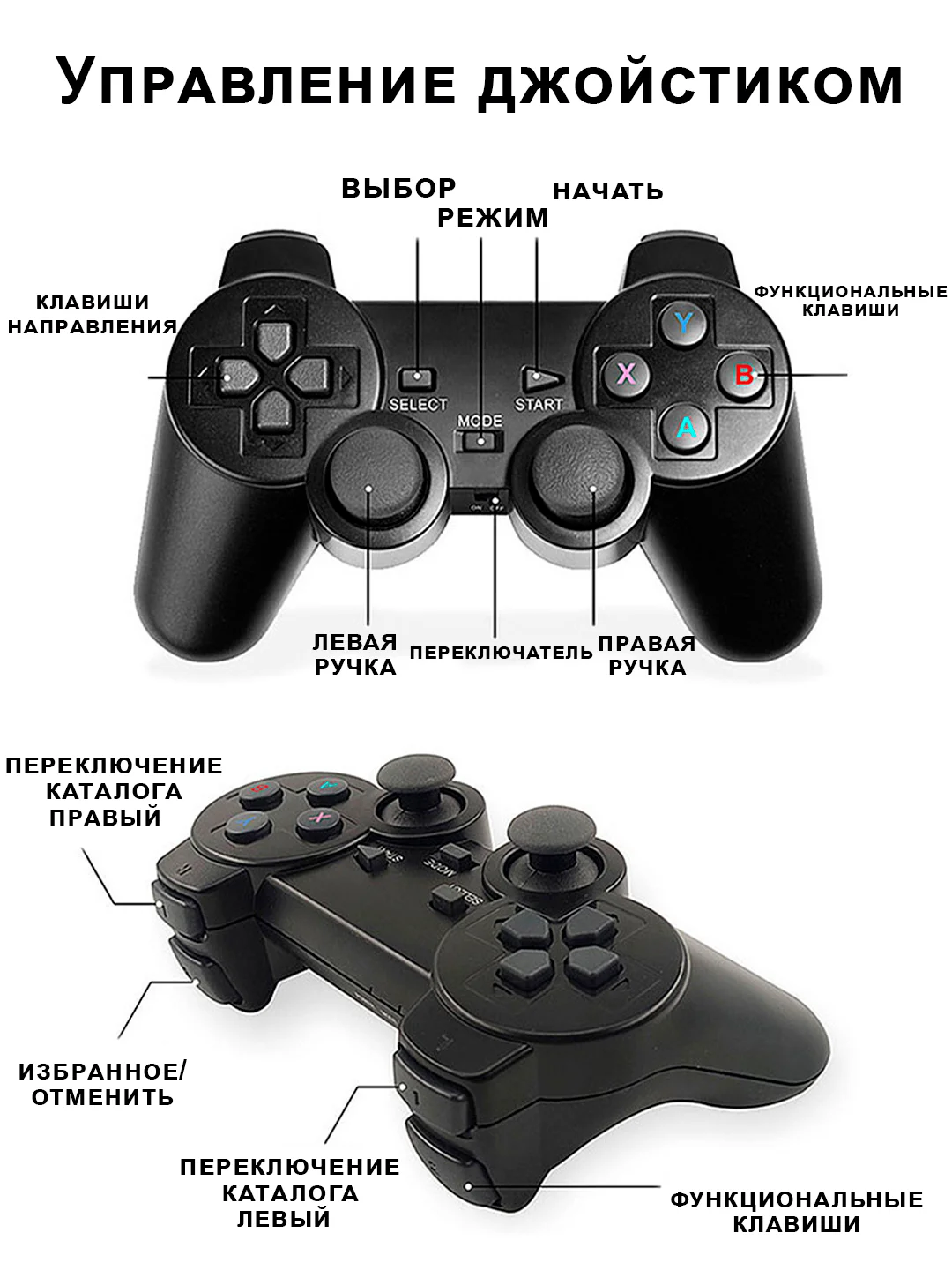 Черный игровая приставка Game Stick Lite, 20000 ретро игр 64 Гб