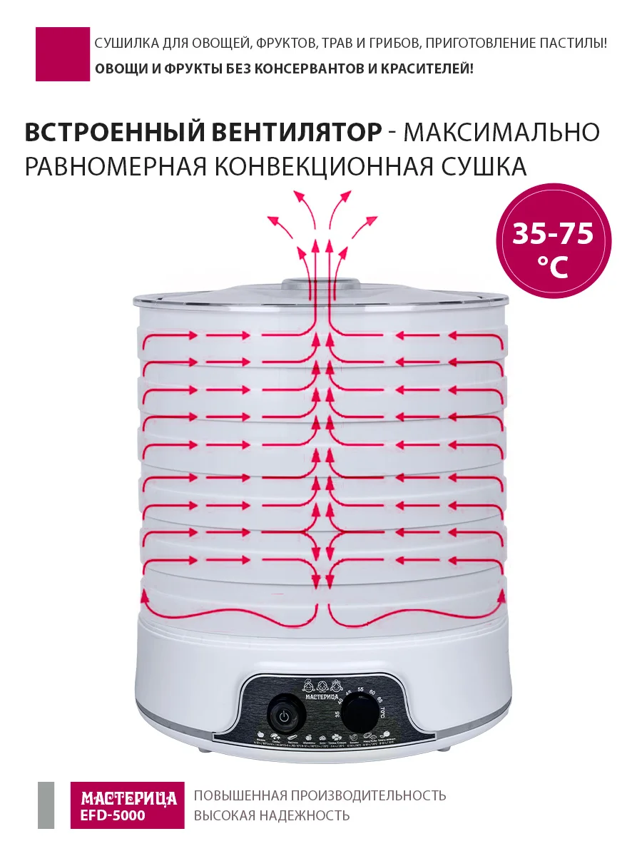 Сушилка для овощей и фруктов Мастерица EFD-5000 6 поддонов + 3 поддона д.пастилы в подарок