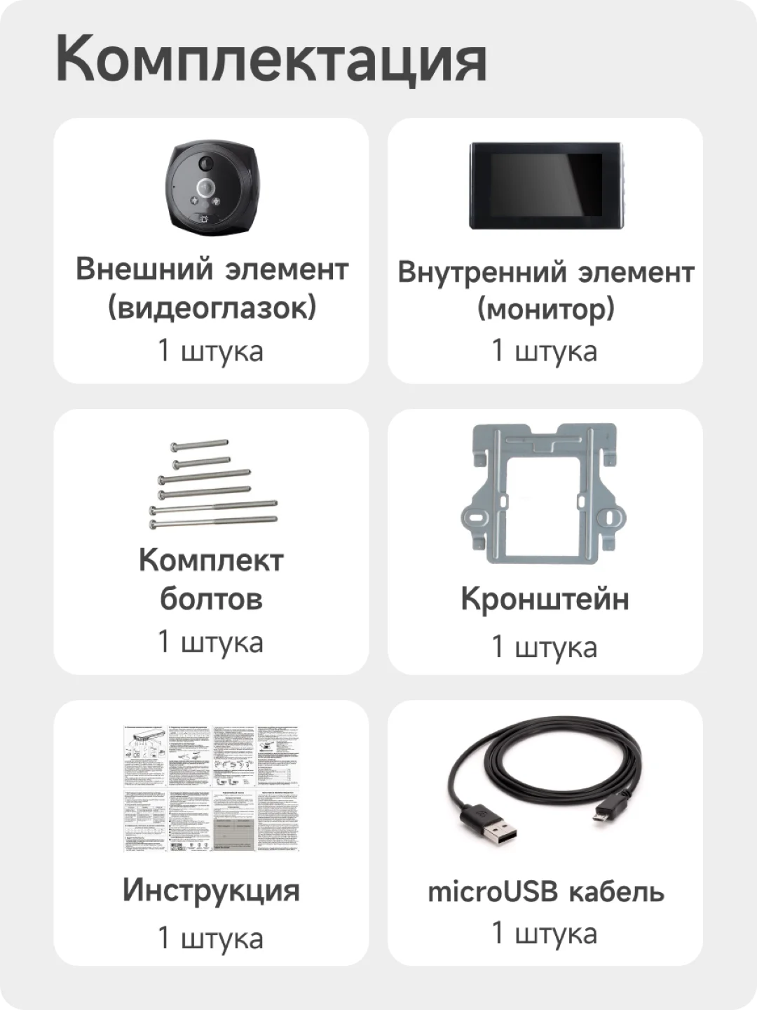 Черный видеоглазок для входной двери с датчиком движения Ps-Link PDV9