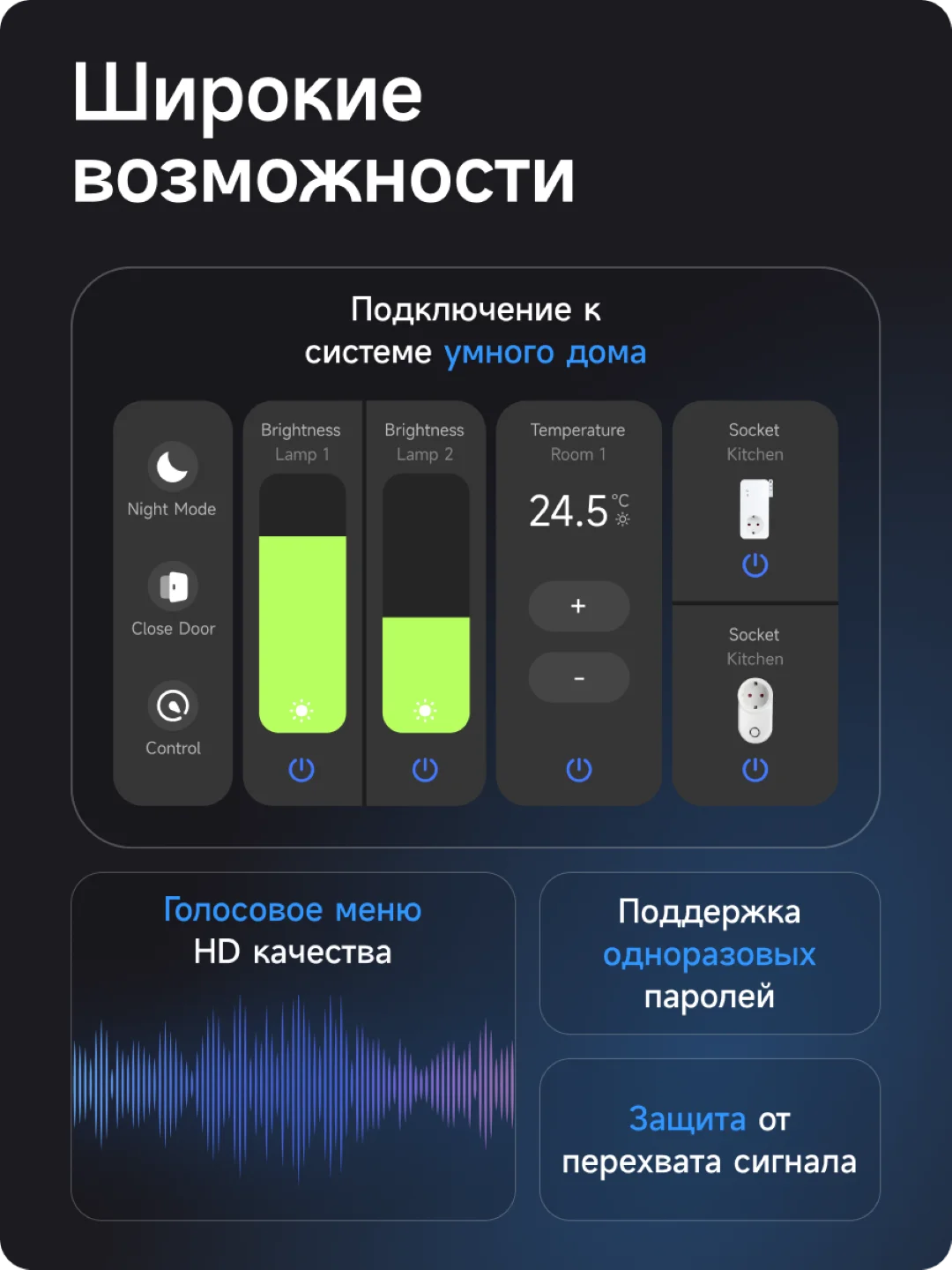 Умный дверной замок Ps-Link HR01 WIFI/датчик отпечатка пальца/управление через приложение