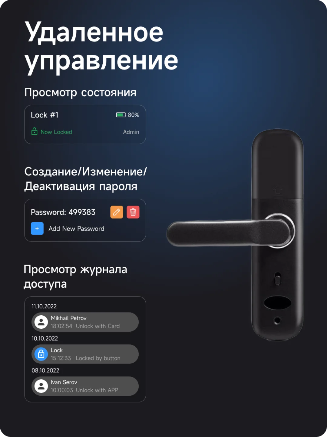 Умный дверной замок Ps-Link HR01 WIFI/датчик отпечатка пальца/управление через приложение