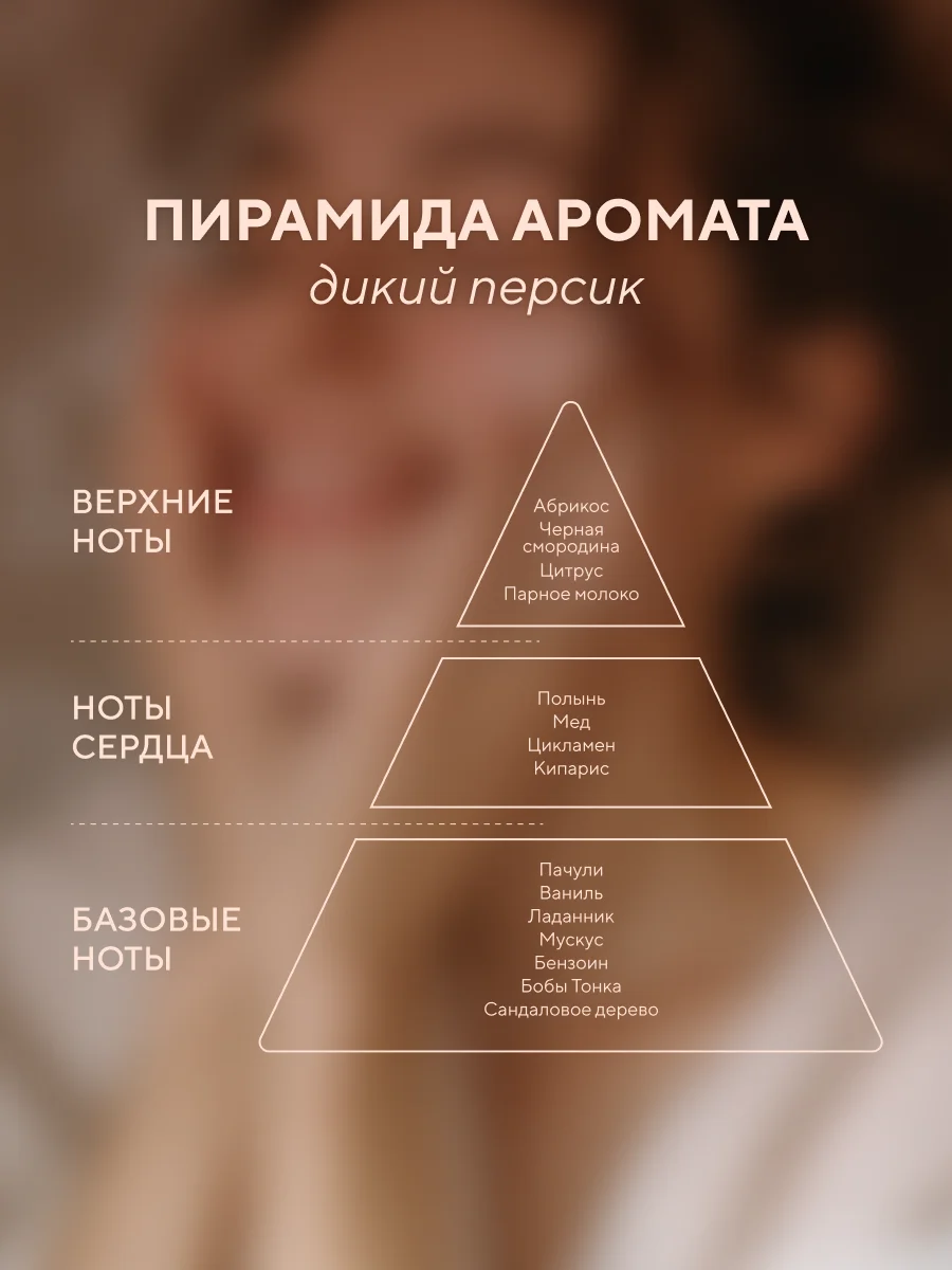 Гель для душа "Дикий персик", парфюмированный, 500 мл Линаб