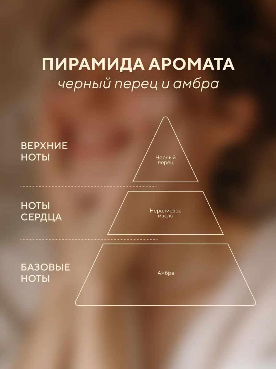 Гель для душа "Черный перец и амбра", парфюмированный, 500 мл Линаб