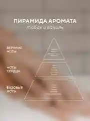 Жидкое мыло для рук, парфюмированное, табак, ваниль, 450 мл, Линаб