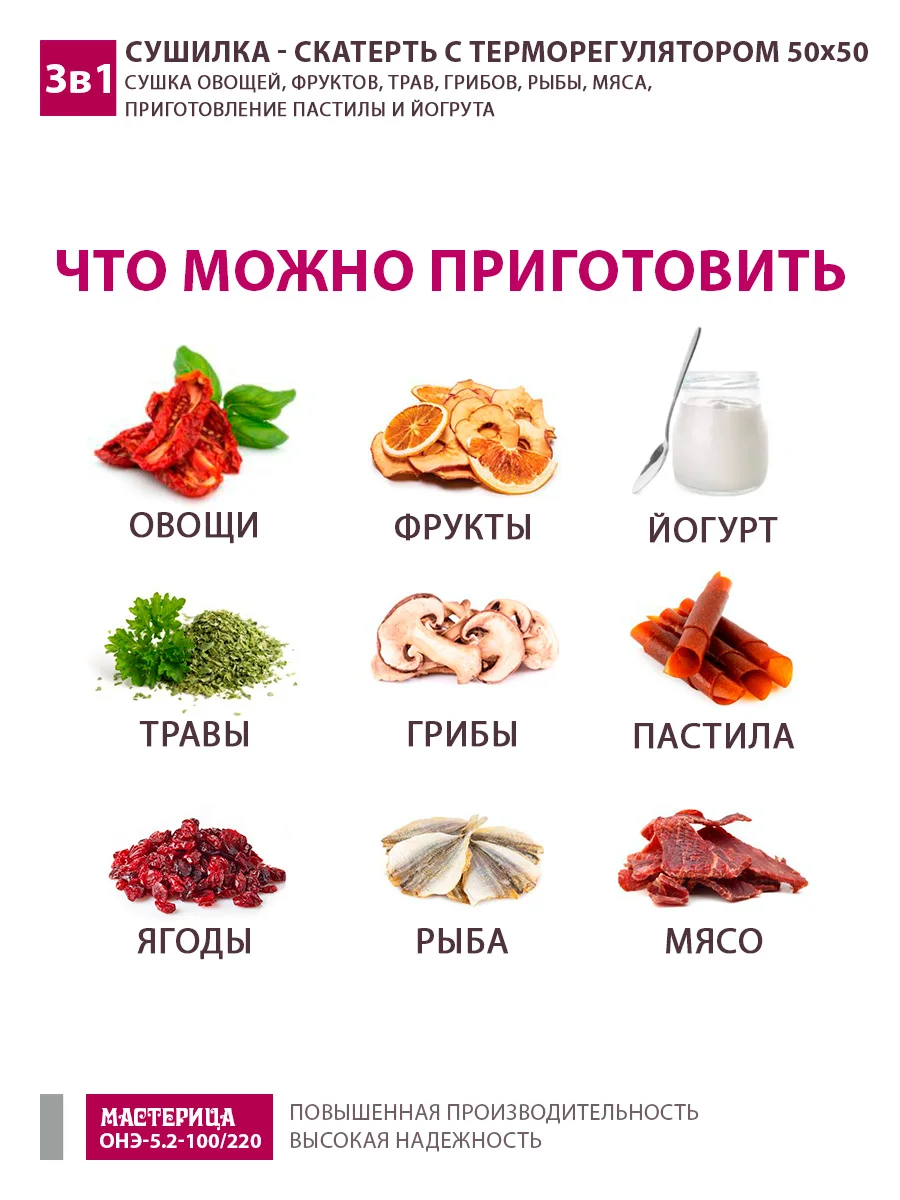 Сушилка - скатерть для овощей и фруктов Мастерица 50х50см с терморегулятором