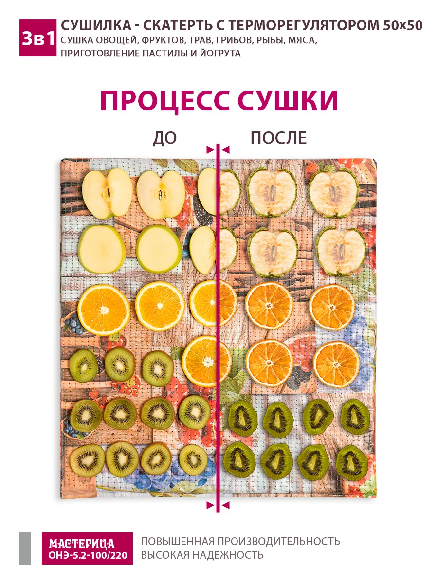 Сушилка - скатерть для овощей и фруктов Мастерица 50х50см с терморегулятором