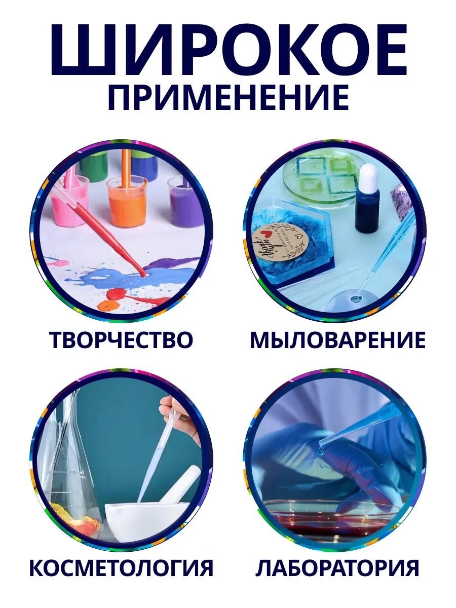 Пипетка Пастера пластиковая для творчества градуированная