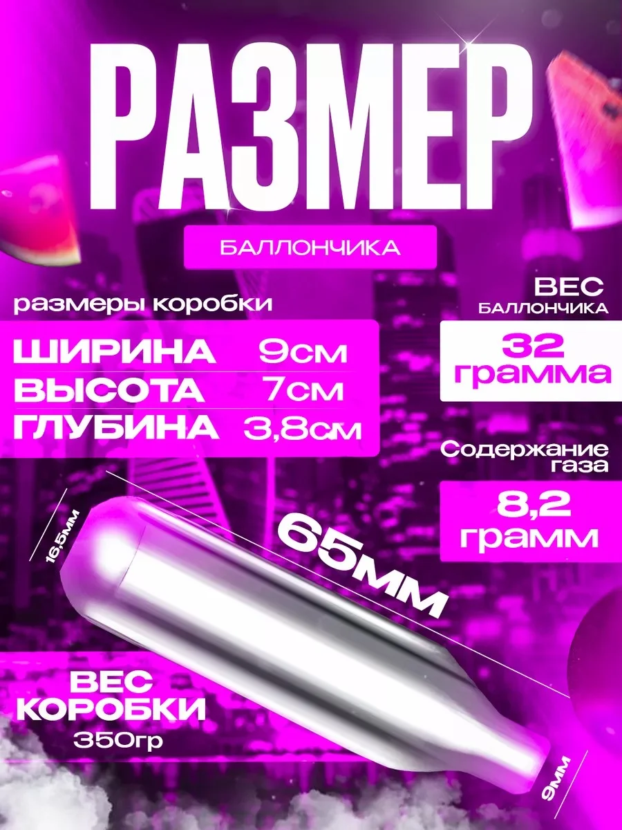 Баллончики для сифона