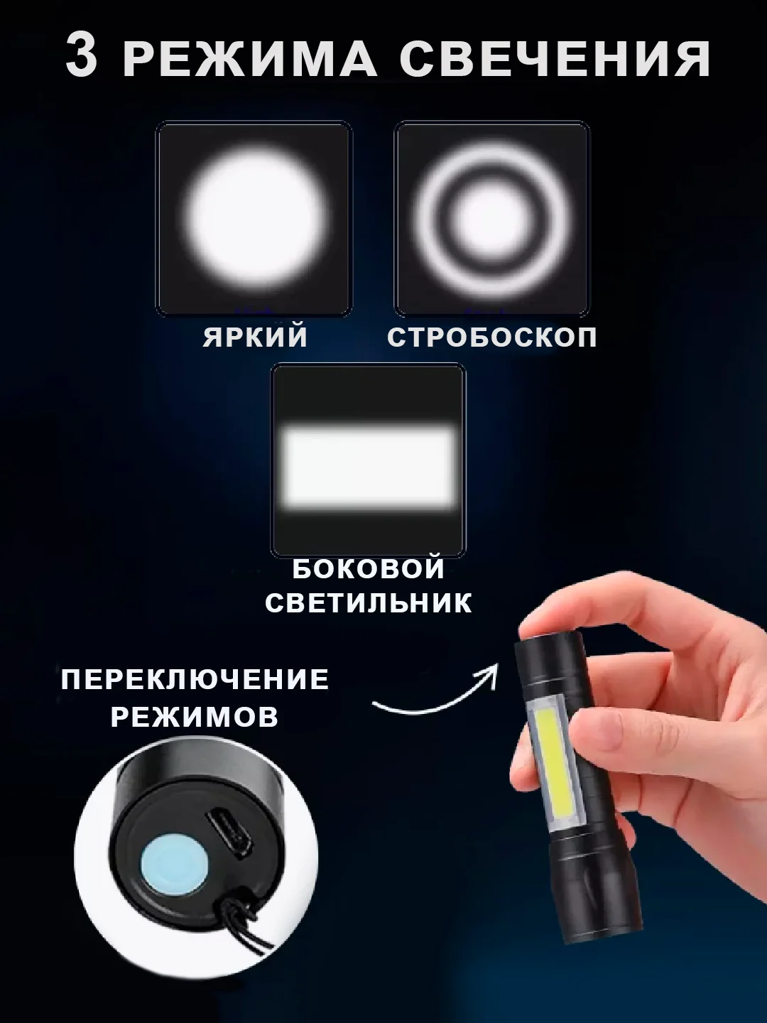 Угольный фонарь XML Т6 в кейсе, светодиодный, аккумуляторный, карманный
