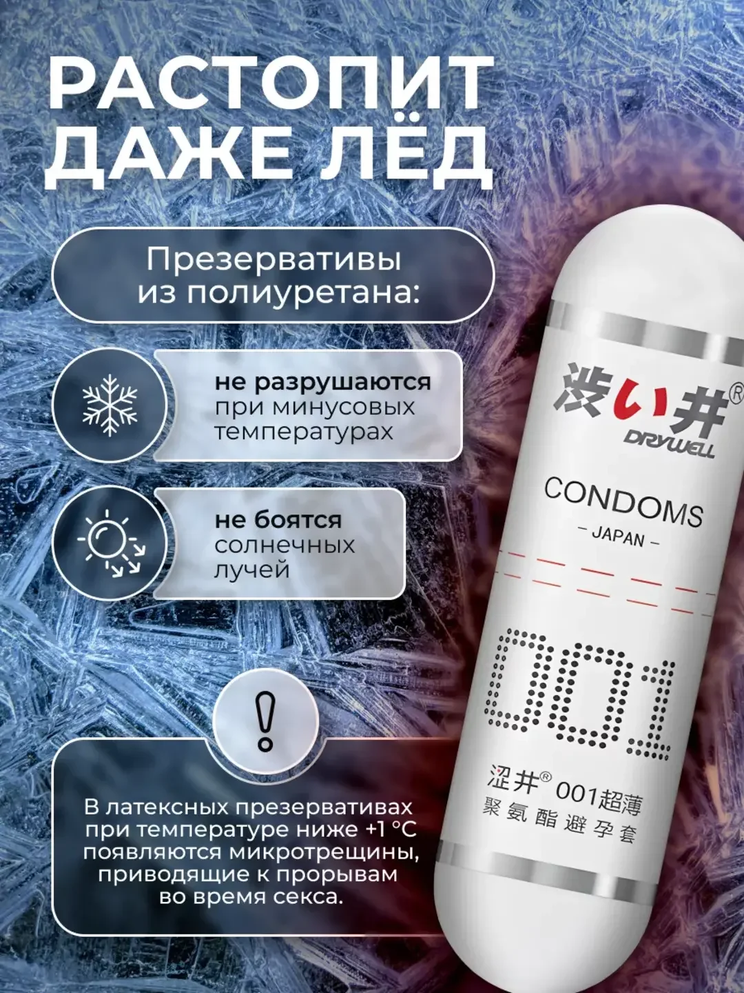DRYWELL Презервативы полиуретановые, со смазкой, ультратонкие, 7 шт