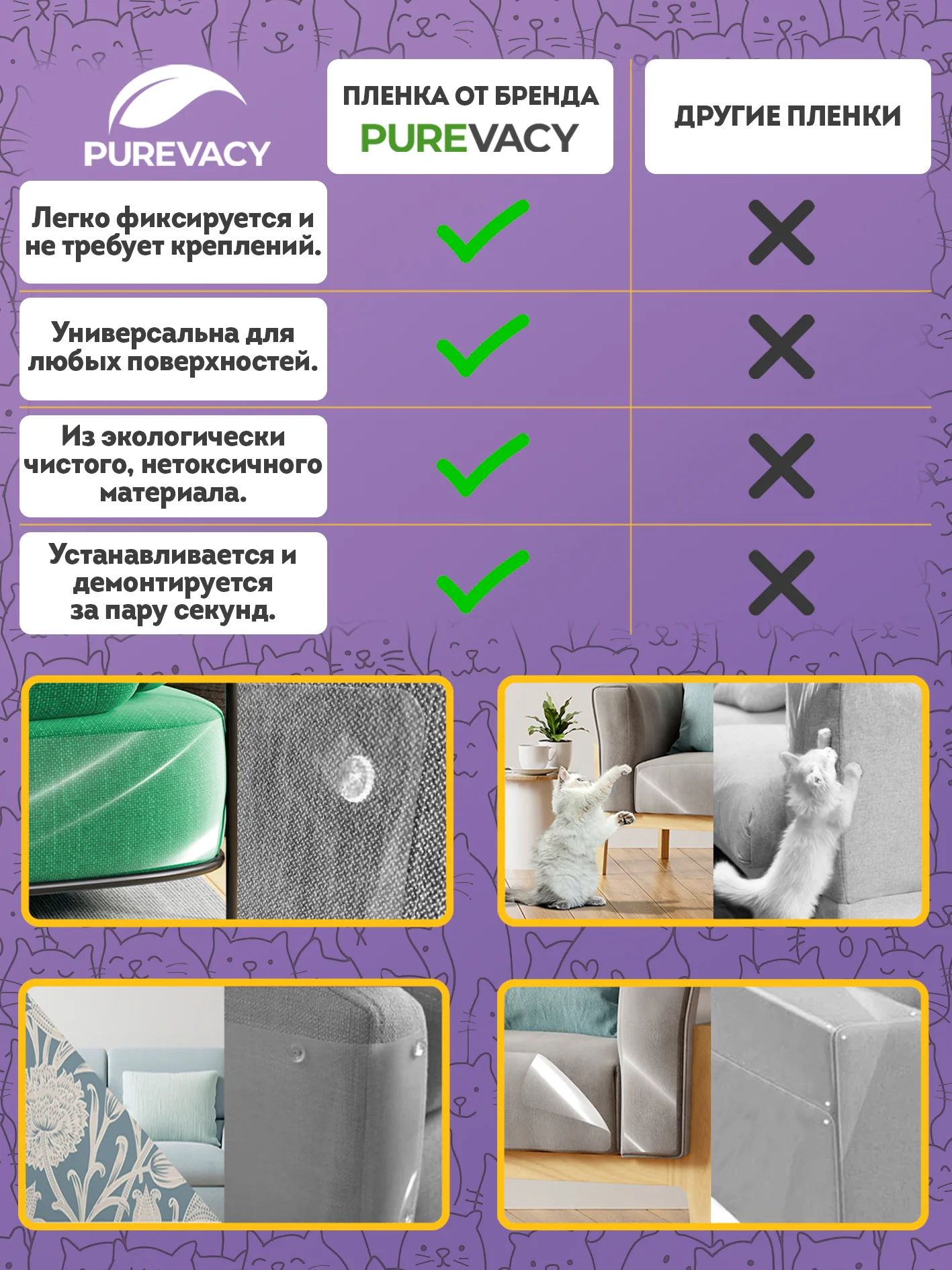 Прозрачный самоклеящаяся пленка для мебели 10шт. Антицарапки для кошек, для защиты от царапин когтей