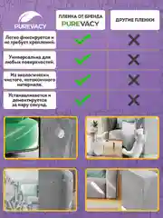 Прозрачный самоклеящаяся пленка для мебели 10шт. Антицарапки для кошек, для защиты от царапин когтей