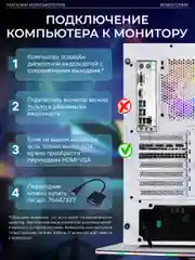 Белый игровой Компьютер Robotcomp Пантера V3
