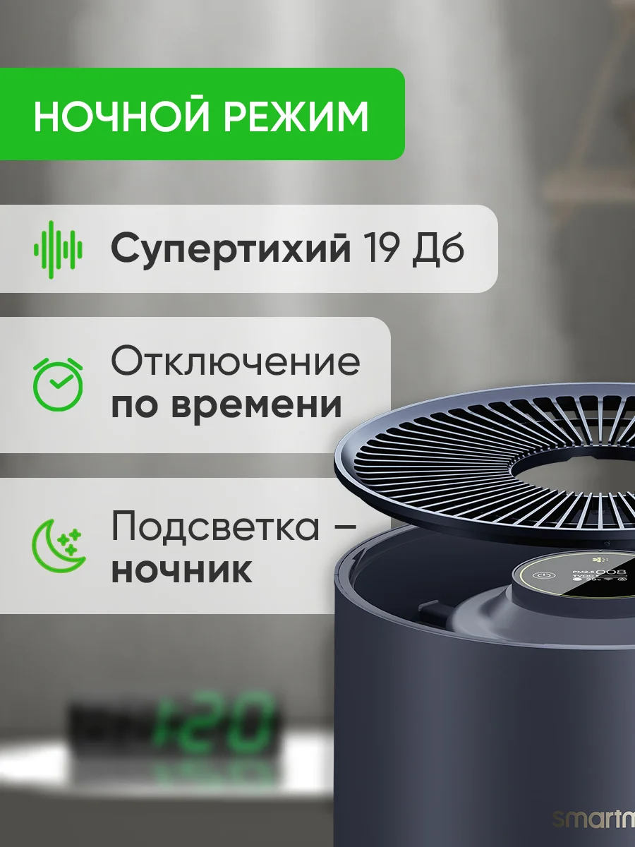 Очиститель воздуха Smartmi Air Purifier 2 (KQJHQ02ZM)