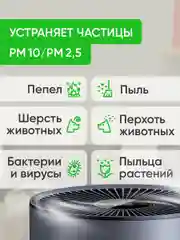 Очиститель воздуха Smartmi Air Purifier 2 (KQJHQ02ZM)