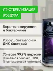 Очиститель воздуха Smartmi Air Purifier 2 (KQJHQ02ZM)