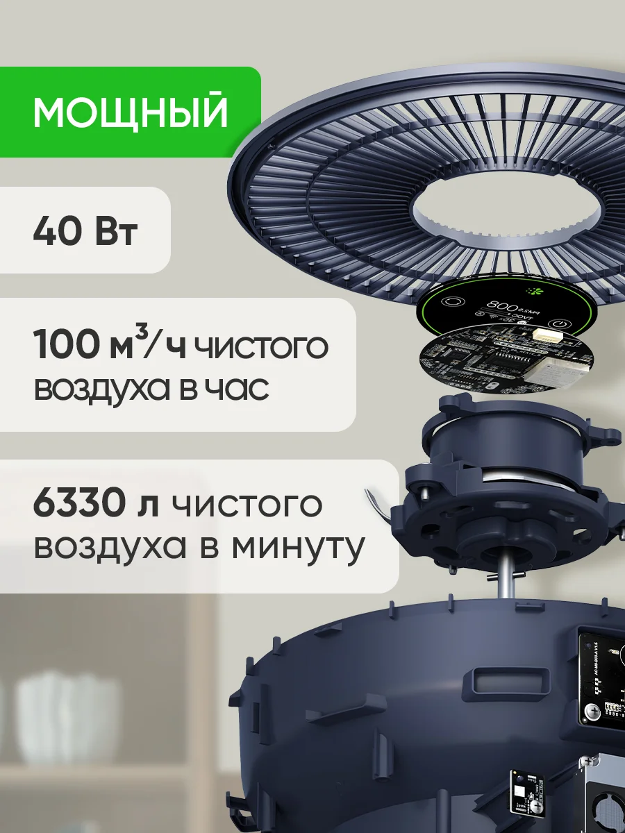 Очиститель воздуха Smartmi Air Purifier 2 (KQJHQ02ZM)