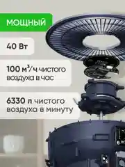 Очиститель воздуха Smartmi Air Purifier 2 (KQJHQ02ZM)