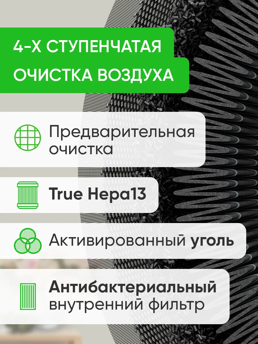 Очиститель воздуха Smartmi Air Purifier 2 (KQJHQ02ZM)