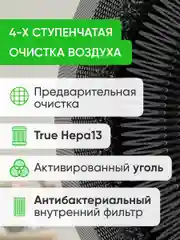 Очиститель воздуха Smartmi Air Purifier 2 (KQJHQ02ZM)