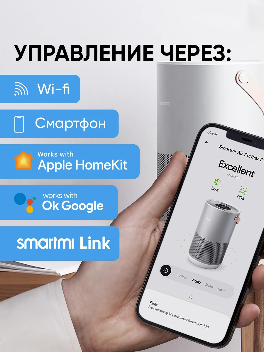 Очиститель воздуха (темно-серый) Smartmi Air Purifier P1 Dark Grey (ZMKQJHQP11)