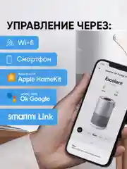 Очиститель воздуха (темно-серый) Smartmi Air Purifier P1 Dark Grey (ZMKQJHQP11)