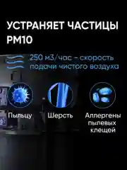 Очиститель воздуха (темно-серый) Smartmi Air Purifier P1 Dark Grey (ZMKQJHQP11)