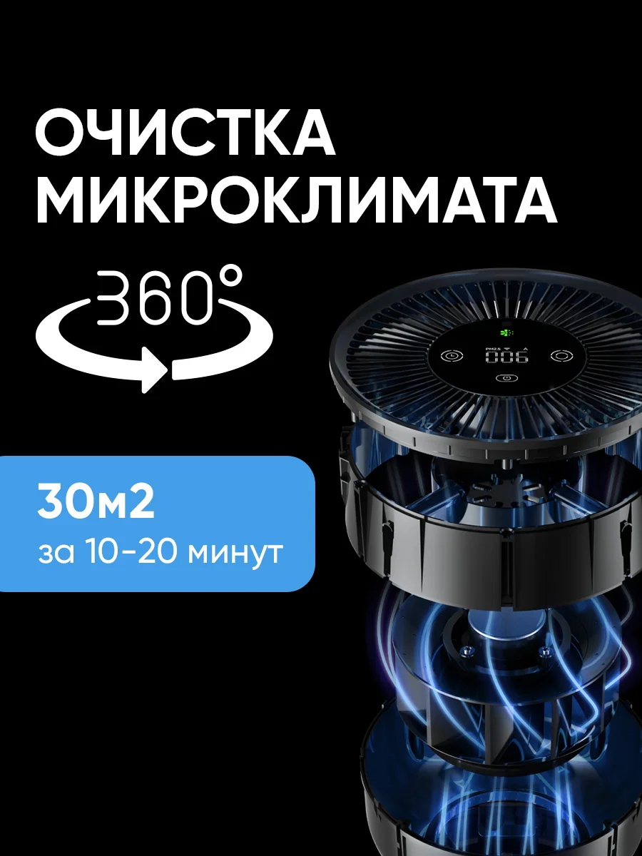 Очиститель воздуха (темно-серый) Smartmi Air Purifier P1 Dark Grey (ZMKQJHQP11)