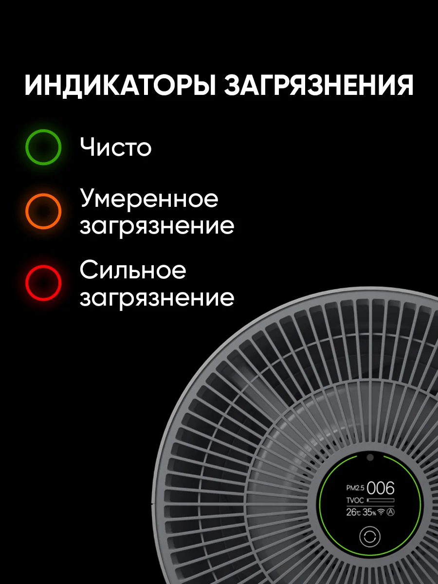 Очиститель воздуха (темно-серый) Smartmi Air Purifier P1 Dark Grey (ZMKQJHQP11)