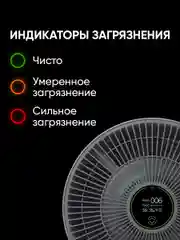 Очиститель воздуха (темно-серый) Smartmi Air Purifier P1 Dark Grey (ZMKQJHQP11)