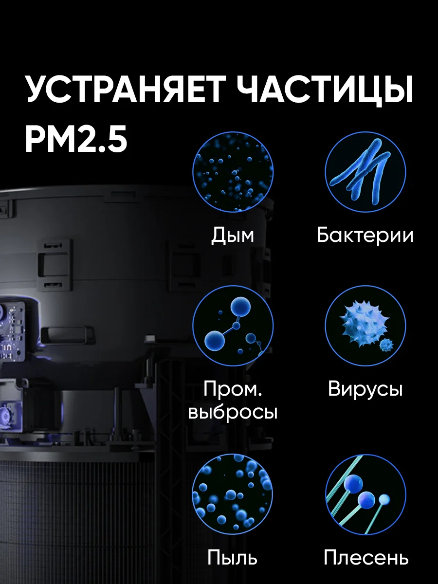 Очиститель воздуха (темно-серый) Smartmi Air Purifier P1 Dark Grey (ZMKQJHQP11)