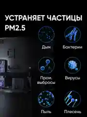 Очиститель воздуха (темно-серый) Smartmi Air Purifier P1 Dark Grey (ZMKQJHQP11)