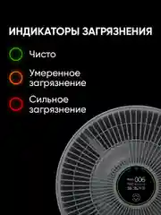 Очиститель воздуха (светло-серый) Smartmi Air Purifier P1 (silver) (ZMKQJHQP12)
