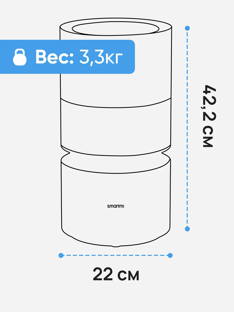 Увлажнитель воздуха Smartmi Humidifier Rainforest (CJJSQ06ZM)