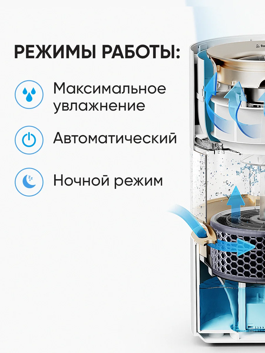 Увлажнитель воздуха Smartmi Humidifier Rainforest (CJJSQ06ZM)