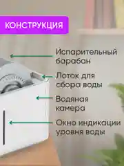 Увлажнитель воздуха Smartmi Evaporative Humidifier 3 (с дисплеем) (CJXJSQ05ZM)