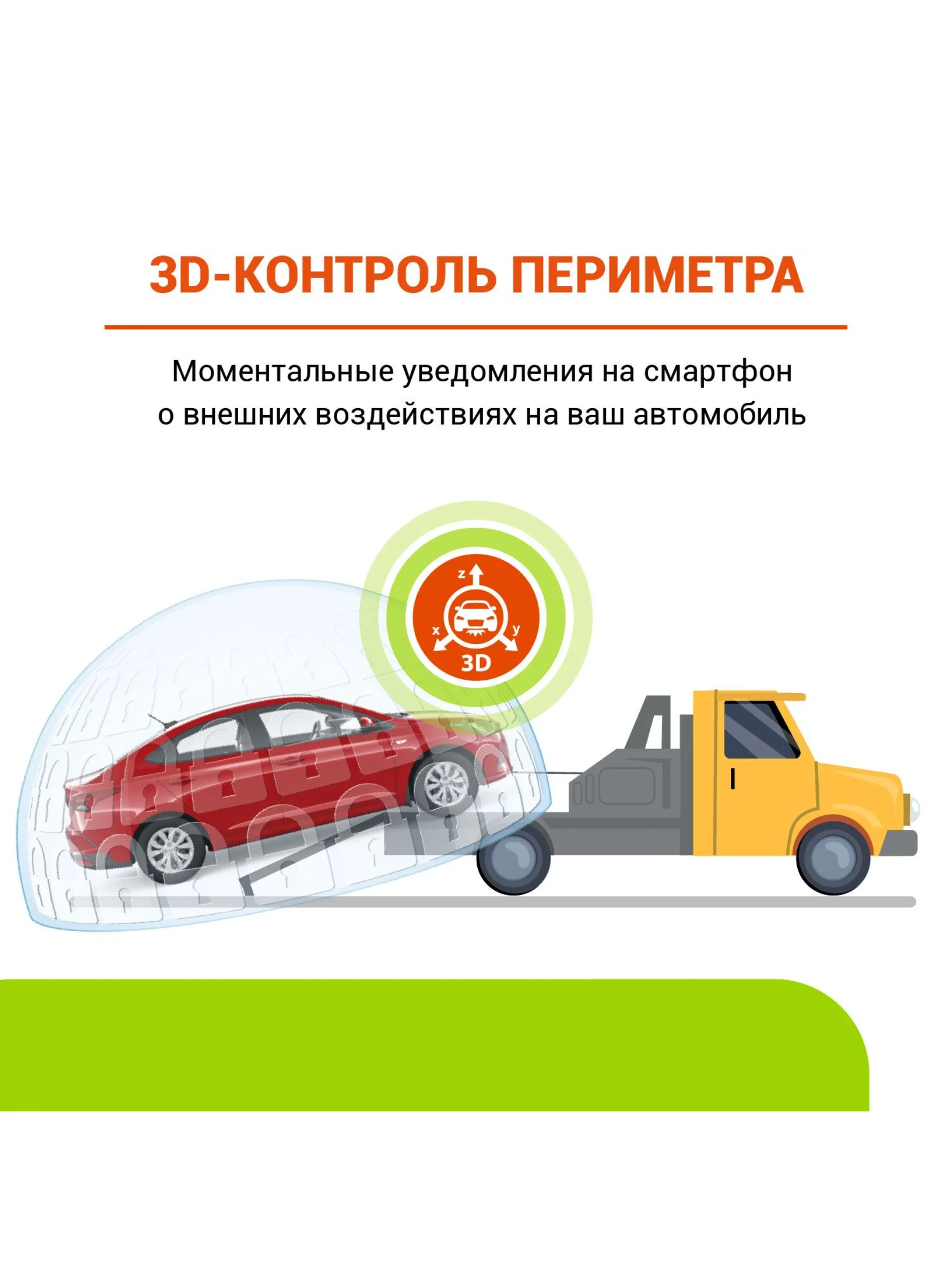 Охранно-телематический комплекс StarLine S96 v2 BT 2CAN+4LIN 2SIM GSM