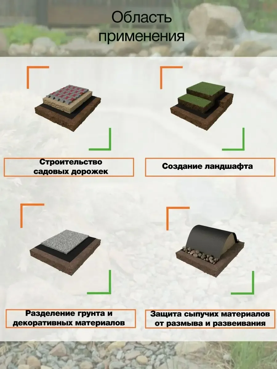 Нетканый геотекстиль Экоспан Гео 80 1,6х10м