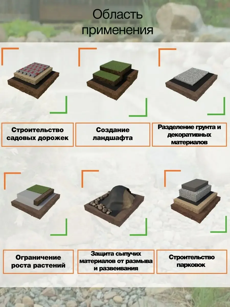 Нетканый геотекстиль Экоспан Гео 120 1,6х10м
