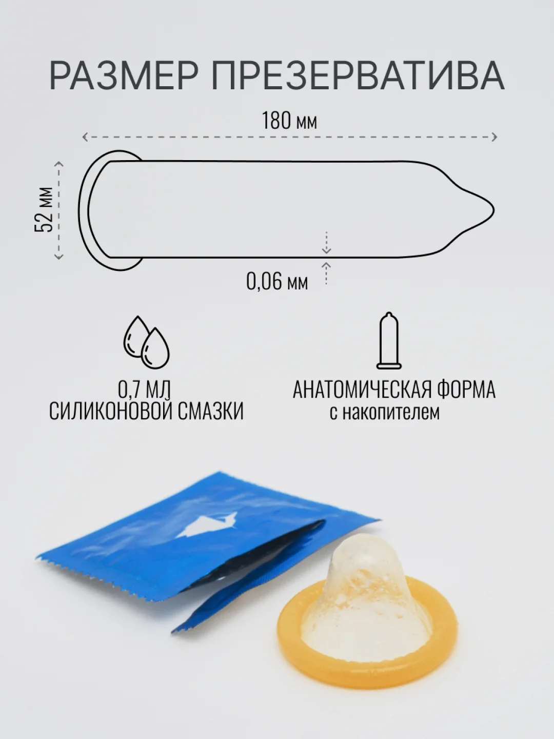 Презервативы продлевающие с анестетиком и интимной смазкой для секса Bayan, 3 штуки