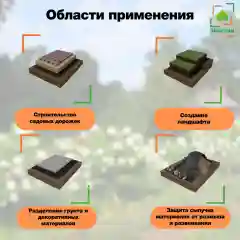 Экоспан Гео 80 1,54х10м