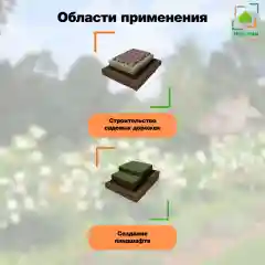 Экоспан Гео 60 1,54х20м