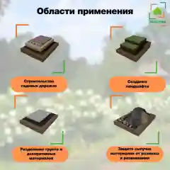 Экоспан Гео 80 1,54х20м