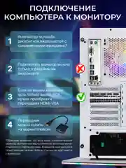 Игровой Компьютер Robotcomp Триумф V3 White