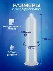 Презервативы классические c интимной гель смазкой для секса TOREX Limited Edition, 12 штук