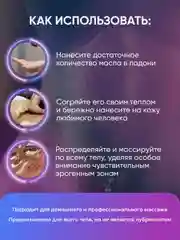 Интимное массажное масло Torex, с афродизиаками, 150 мл