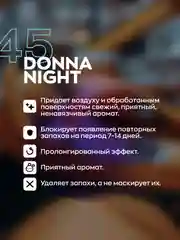 Ароматизатор в машину/автопарфюм Smart Open Donna NIght 0.25