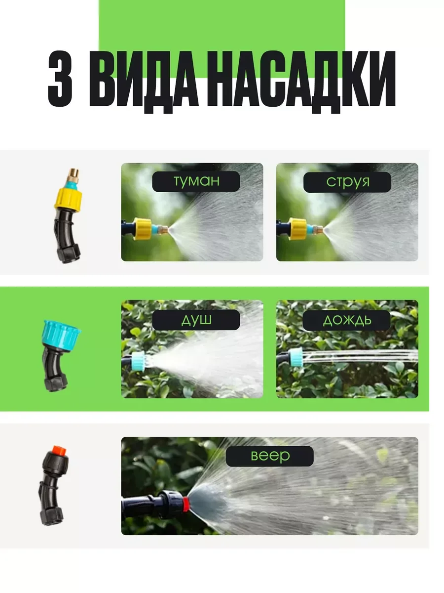 Опрыскиватель аккумуляторный садовый для растений и цветов, 7,4 В, шланг 6 метров, 3 насадки
