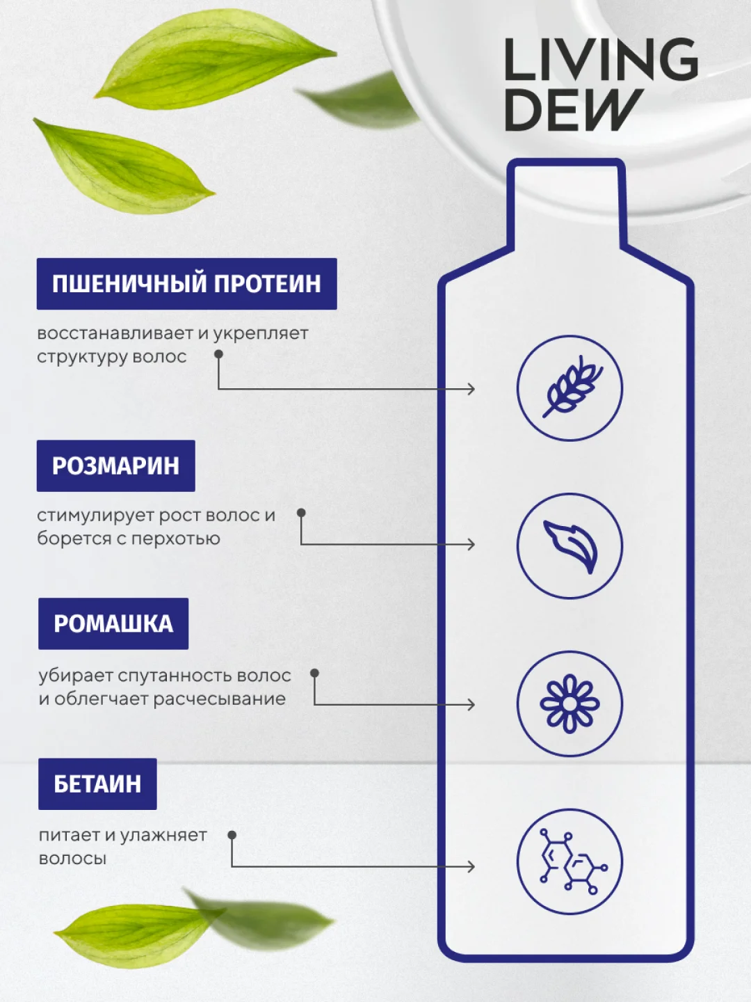LIVING DEW, Шампунь для для ухода за жирными волосами, "Водопад", деликатное очищение, 500 мл