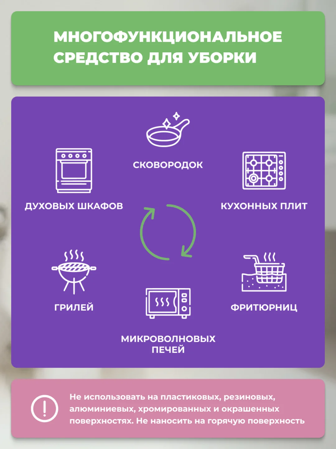 Универсальное чистящее средство "Антижир", 750 мл
